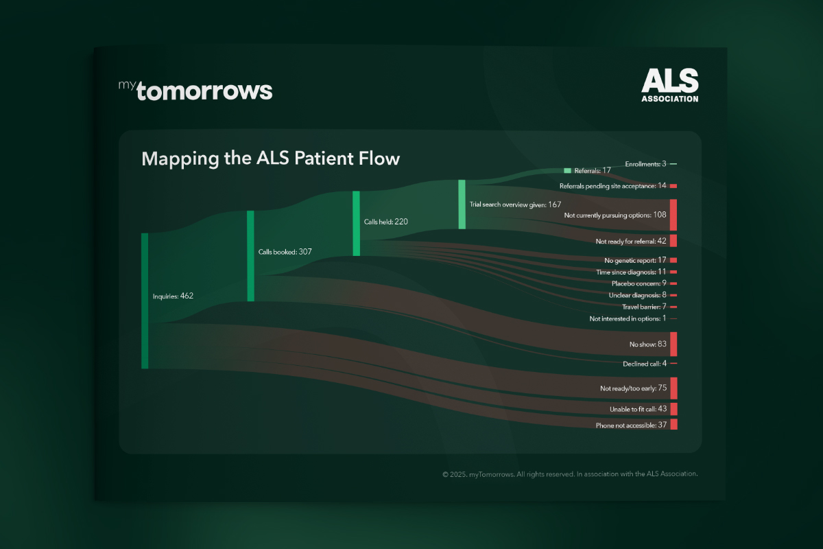 ALS patient flow